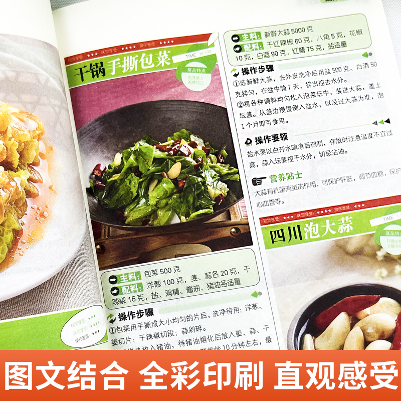 Na pierwszy rzut oka, domowe d – Home Cooking On recenzja i cena